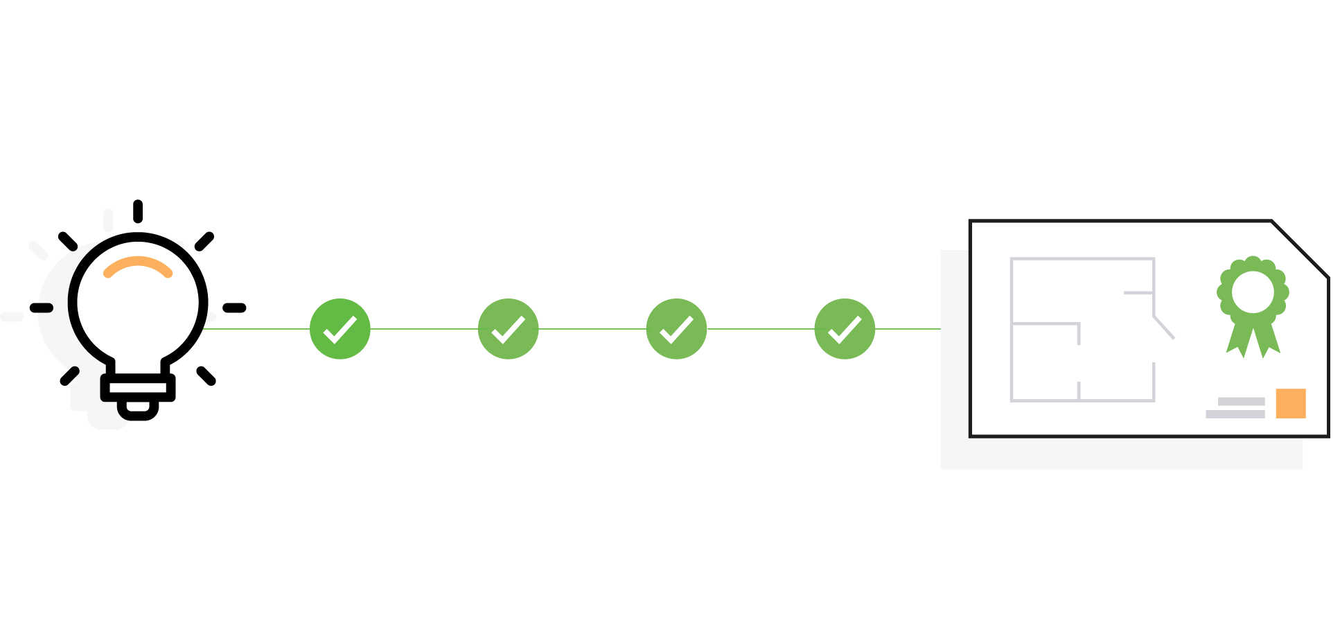 predictable timelines@2x-1